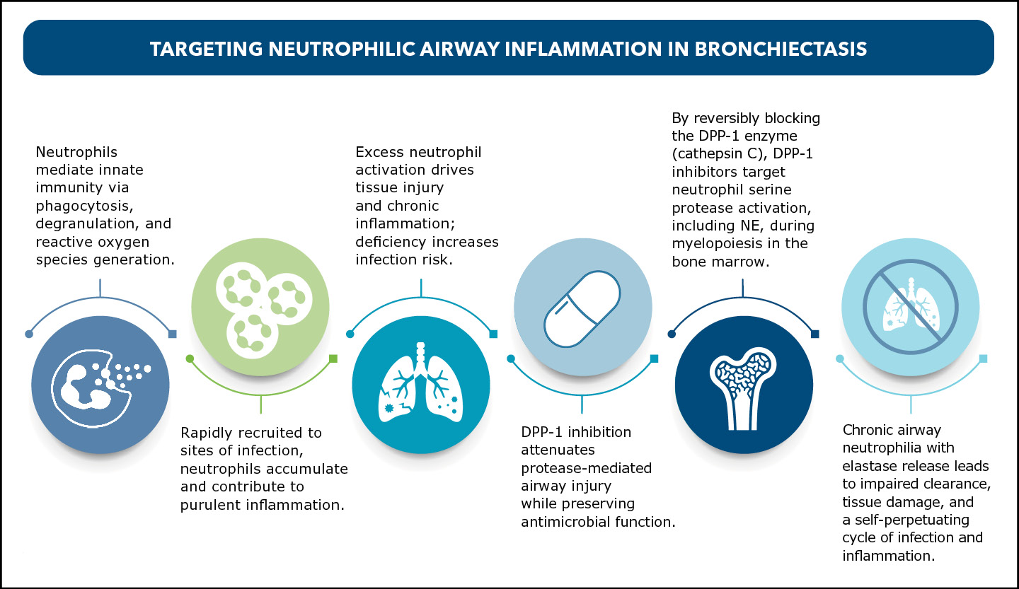 glutathione benefits in hindi      10  