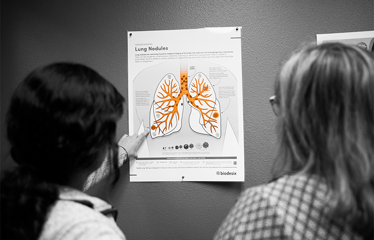 Precision Meets Protocol: Implementing Biomarkers Into a Structured Nodule Management Care Pathway